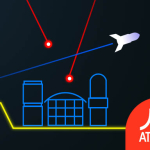 Atari Missile Command