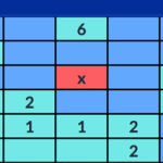 Minesweeper a Classic puzzle game