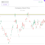 Trading Simulator